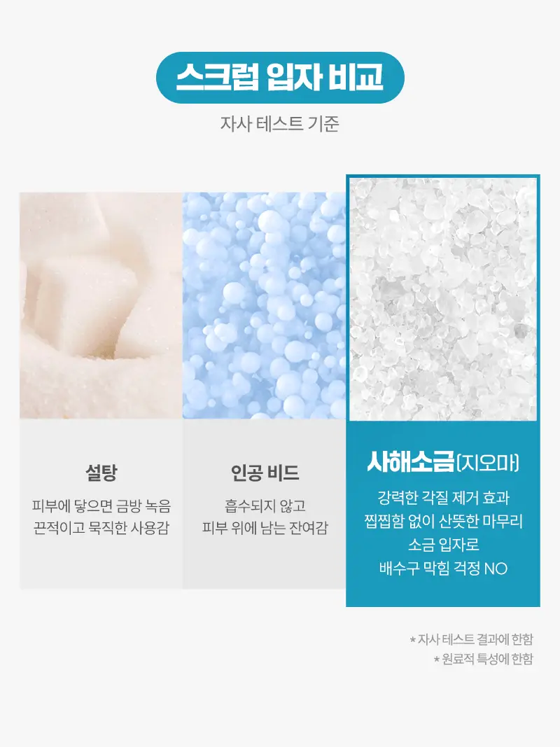 [서애쿠PICK/이탈리아1등] 지오마 사해소금 바디스크럽 600g 6종 상세페이지 10